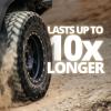 imageCERAKOTE Rapid Ceramic Tire Coat  Showroom New Tire Shine  Deep Tire Black Finish  Lasts Up to 10x Longer  No Sling NonGreasy Ceramic Tire Coating for Car Truck ampamp SUV  Easy Application 10oz